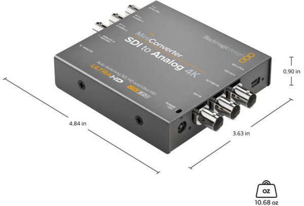 Blackmagic Mini Converter SDI to Analog 4K For Cheap