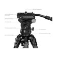 SmallRig x Potato Jet Tribex Hydraulic Carbon Fiber Tripod Kit Online Hot Sale